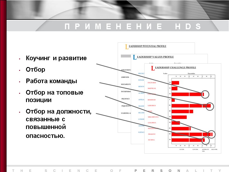 43 ПРИМЕНЕНИЕ HDS Коучинг и развитие Отбор  Работа команды Отбор на топовые позиции